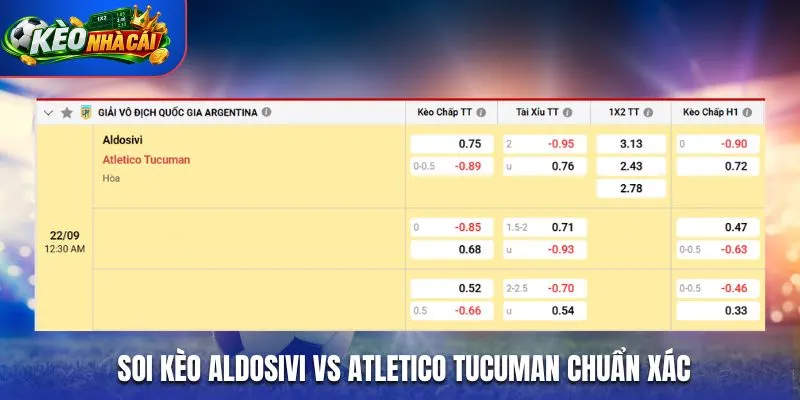Soi kèo Aldosivi vs Atletico Tucuman chuẩn xác qua bảng kèo nhà cái